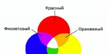 Техника смешивания красок и цветов